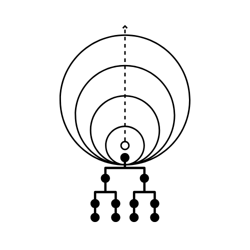 SWOT Network Company Logo